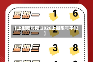 【上街限号限,2026上街限号不限】
