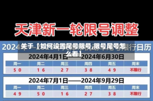 关于【如何设置尾号限号,限号尾号怎么看】