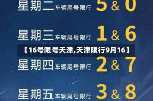 【16号限号天津,天津限行9月16】