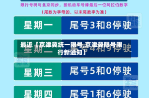最近【京津冀统一限号,京津冀限号限行新通知】