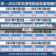 郑州限号比较多的天数是(郑州限号是怎么限)