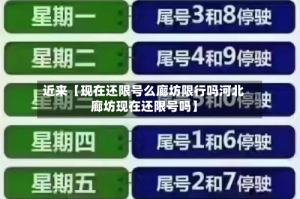近来【现在还限号么廊坊限行吗河北廊坊现在还限号吗】