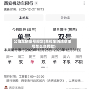 公司车辆限号规定(单位车辆违章限号怎么交罚款)