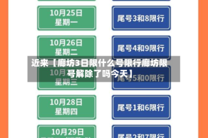近来【廊坊3日限什么号限行廊坊限号解除了吗今天】