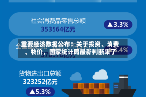 重要经济数据公布！关于投资、消费、物价，国家统计局最新判断来了