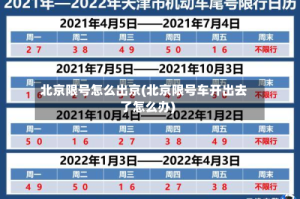 北京限号怎么出京(北京限号车开出去了怎么办)