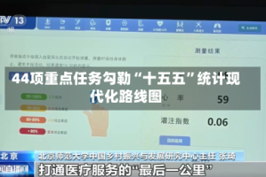44项重点任务勾勒“十五五”统计现代化路线图