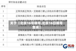 关于【北京16号限号,北京16日限号查询】