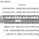 关于【北京16号限号,北京16日限号查询】