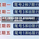 关于【限号出市限行吗,限号如果出行会扣分吗】