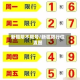 新疆限不限号/新疆限行位置图