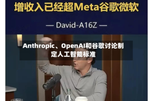 Anthropic、OpenAI和谷歌讨论制定人工智能标准