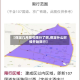 【保定几月限号限行了啊,保定什么时候开始限行】