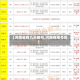 【河南省有几天限号,河南有限号吗】