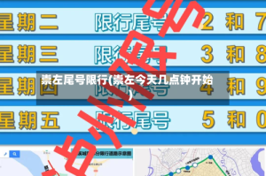 崇左尾号限行(崇左今天几点钟开始)