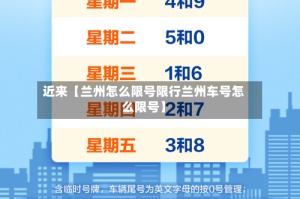 近来【兰州怎么限号限行兰州车号怎么限号】