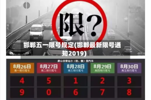 邯郸五一限号规定(邯郸最新限号通知2019)