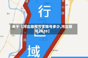 关于【河北限号今天限号多少,河北限号2020】