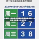 近来【明天限号日期北京限行明天北京限号是多少扣分罚款】