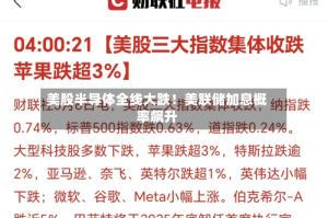 美股半导体全线大跌！美联储加息概率飙升