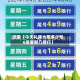近来【今天礼拜六限多少号6是星期几限行】