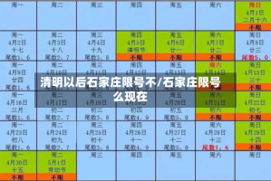 清明以后石家庄限号不/石家庄限号么现在