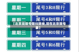 【北京现限号限行路线,现在北京限号表】