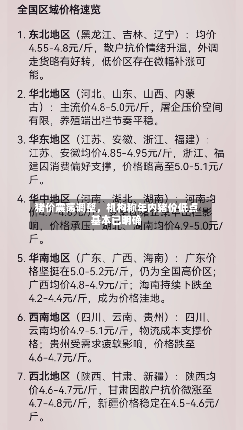 猪价震荡调整，机构称年内猪价低点基本已明确-第2张图片