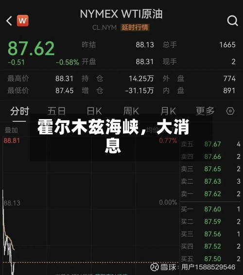 霍尔木兹海峡，大消息-第2张图片