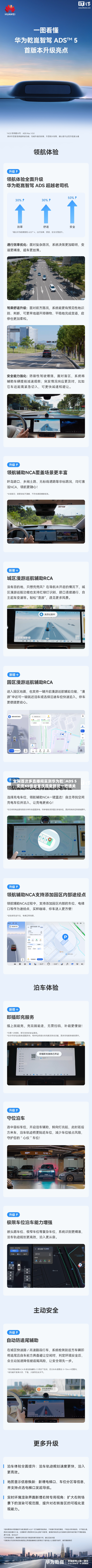 全网首次多直播间实测华为乾崑ADS 5	，奕境X9挑战重庆魔鬼路况一把通关-第1张图片