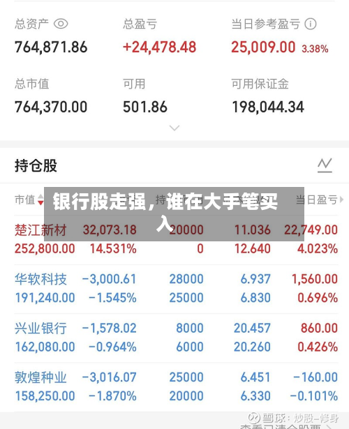 银行股走强	，谁在大手笔买入-第2张图片
