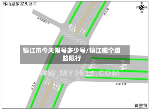 镇江市今天限号多少号/镇江哪个道路限行-第2张图片