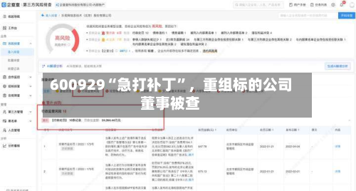 600929“急打补丁”，重组标的公司董事被查-第3张图片