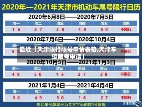 最近【天津限行限号申请表格,天津车辆限号申请】-第1张图片