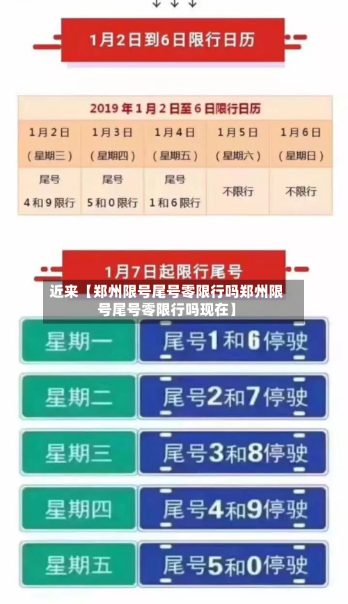 近来【郑州限号尾号零限行吗郑州限号尾号零限行吗现在】-第1张图片