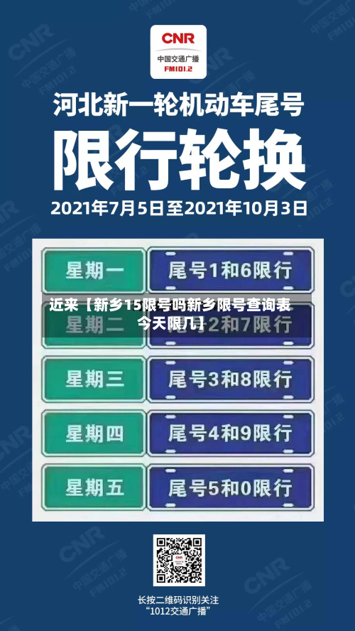 近来【新乡15限号吗新乡限号查询表今天限几】-第1张图片