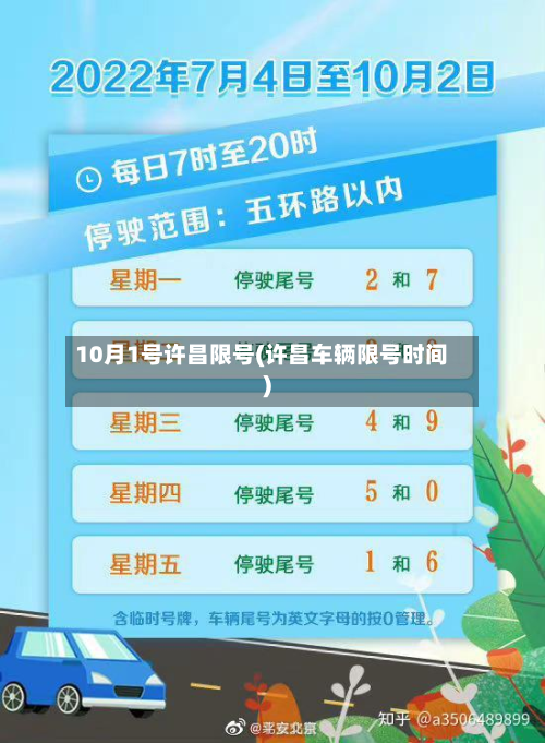 10月1号许昌限号(许昌车辆限号时间)-第1张图片