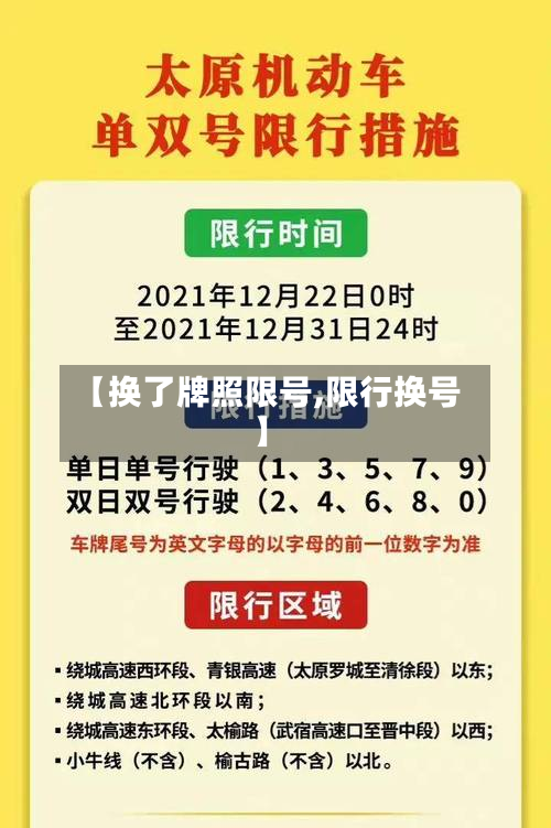 【换了牌照限号,限行换号】-第1张图片