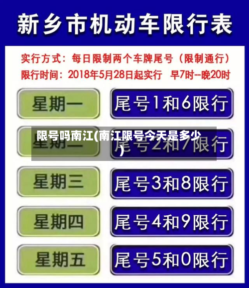 限号吗南江(南江限号今天是多少)-第2张图片
