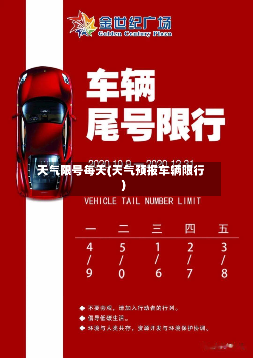 天气限号每天(天气预报车辆限行)-第1张图片