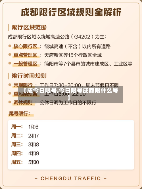 【成今日限号,今日限号成都限什么号】-第1张图片