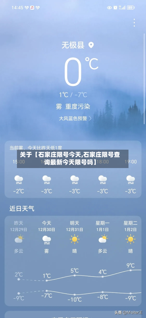 关于【石家庄限号今天,石家庄限号查询最新今天限号吗】-第2张图片