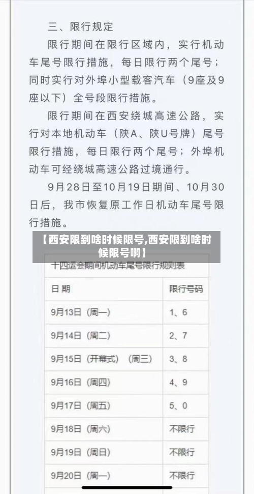 【西安限到啥时候限号,西安限到啥时候限号啊】-第1张图片