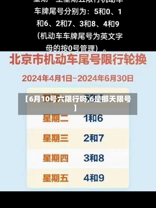 【6月10号六限行吗,6是那天限号】-第3张图片