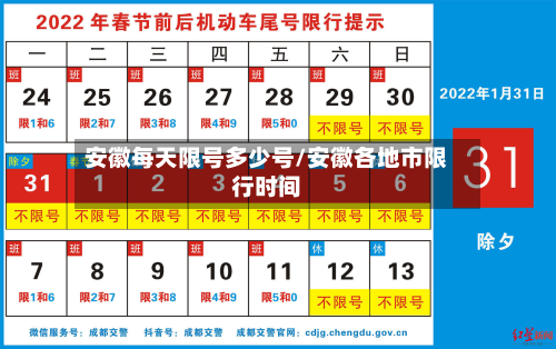 安徽每天限号多少号/安徽各地市限行时间-第1张图片