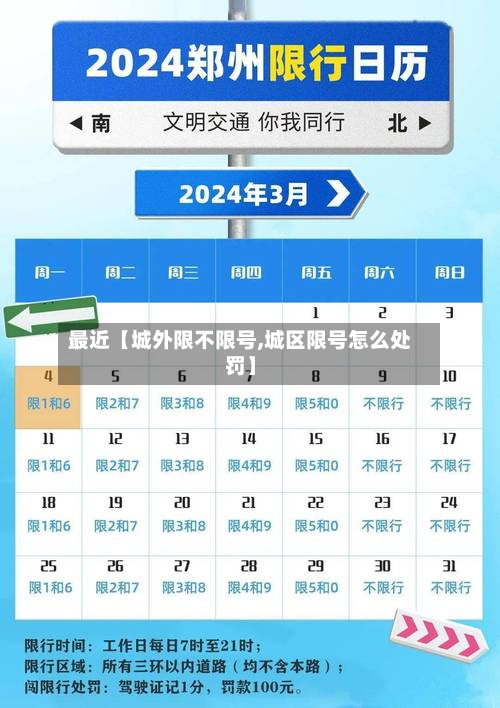 最近【城外限不限号,城区限号怎么处罚】-第3张图片