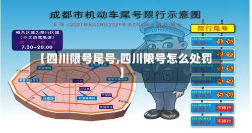 【四川限号尾号,四川限号怎么处罚】-第1张图片