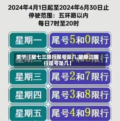 关于【星七三限行尾号是几,星期三限行尾号是几】-第1张图片