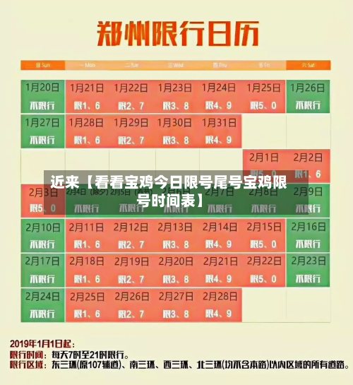近来【看看宝鸡今日限号尾号宝鸡限号时间表】-第3张图片