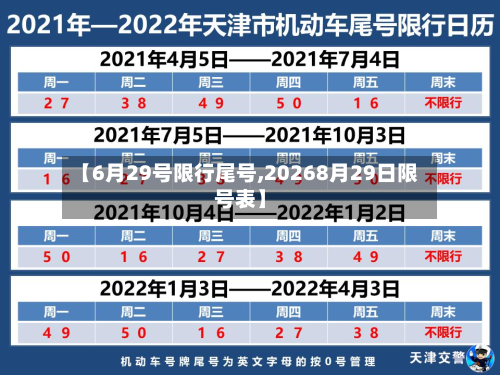 【6月29号限行尾号,20268月29日限号表】-第1张图片